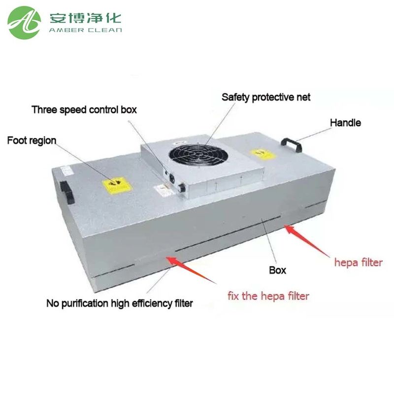 AMBER FFU-1500 ISO 14644 Unità ventilatore filtro HEPA in acciaio zincato