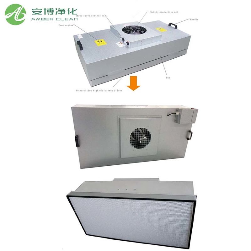 Unità di filtro ventilatore ad alta efficienza in acciaio inossidabile 304 2X4 HEPA