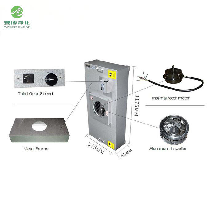 FILTRO VENTOLA HEPA FFU 600*1200*285mm in lamiera d'acciaio zincato AMBER da 6 pollici